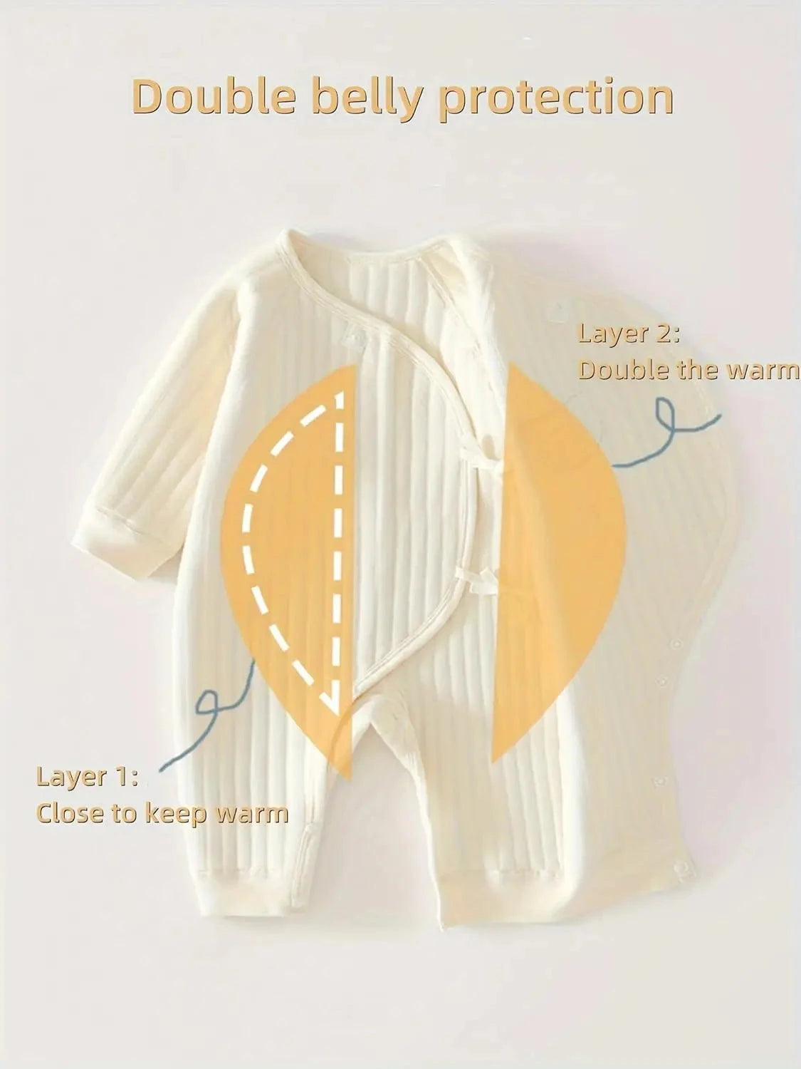 Boys Girls Bodysuit Newborn Winter Onesie Clothes Cotton Toddler Home Wear 0-6M Thickened Spring and Autumn Clothing Econic Blanks