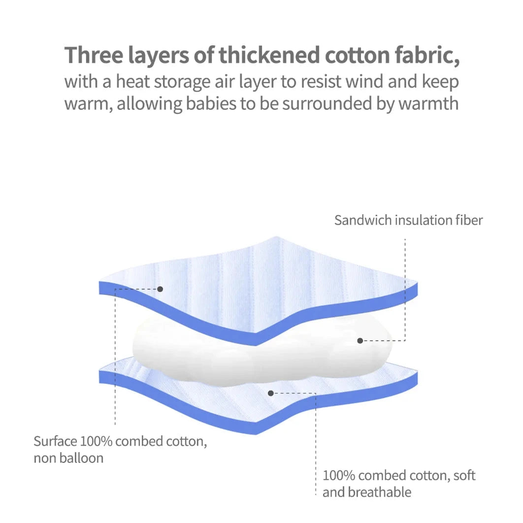 Boys Girls Bodysuit Newborn Winter Onesie Clothes Cotton Toddler Home Wear  0-6M Thickened Spring and Autumn Clothing Econic Blanks