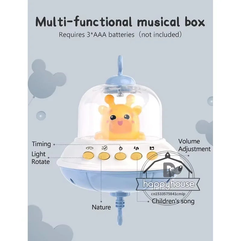 Musical Baby Crib Mobile with Lights Music Projection for Infants Remote Control Crib Toys for Newborn Baby Mobile for Crib Toys Econic Blanks